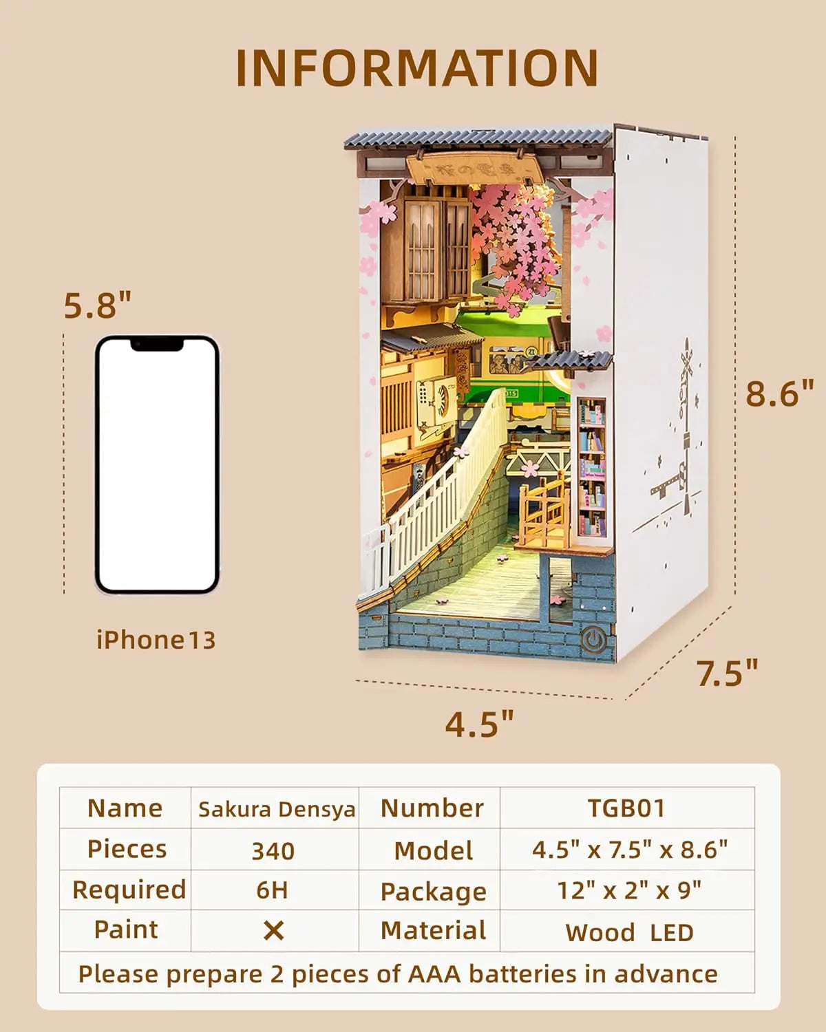 The Sakura Densya – Japanese Cherry Blossom 3D Nook